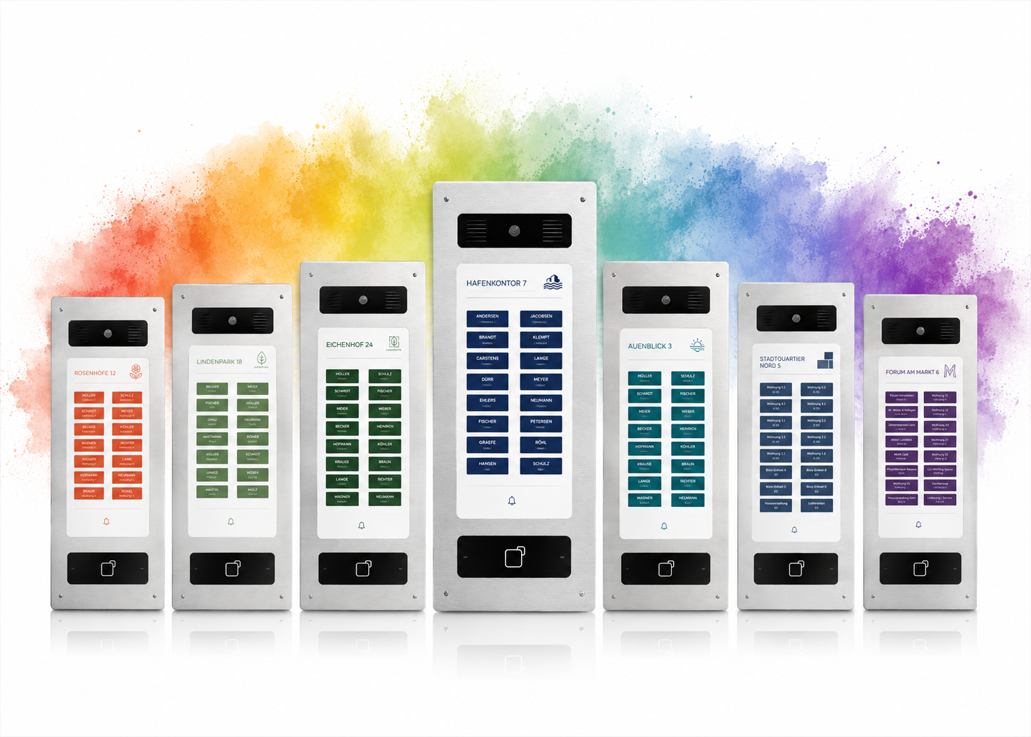 Individualisierung des HausAdapters